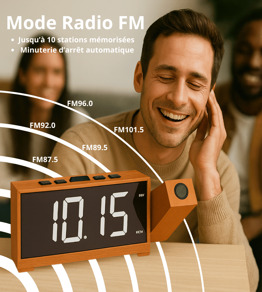 Réveil Radio Projecteur